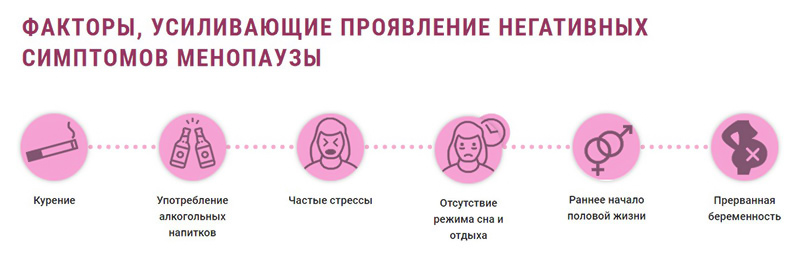 Лечение климакса-2